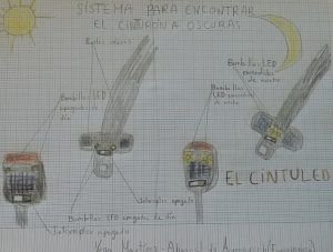 Cintuled, uno de los artilugios creados por alumnos de Espiciencia.