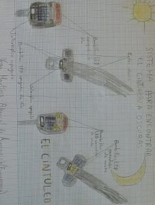 Cintuled, uno de los artilugios creados por los alumnos de Espiciencia