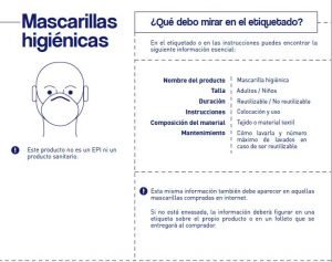 Información sobre mascarillas higiénicas